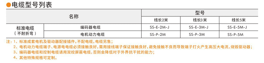 步進伺服電機