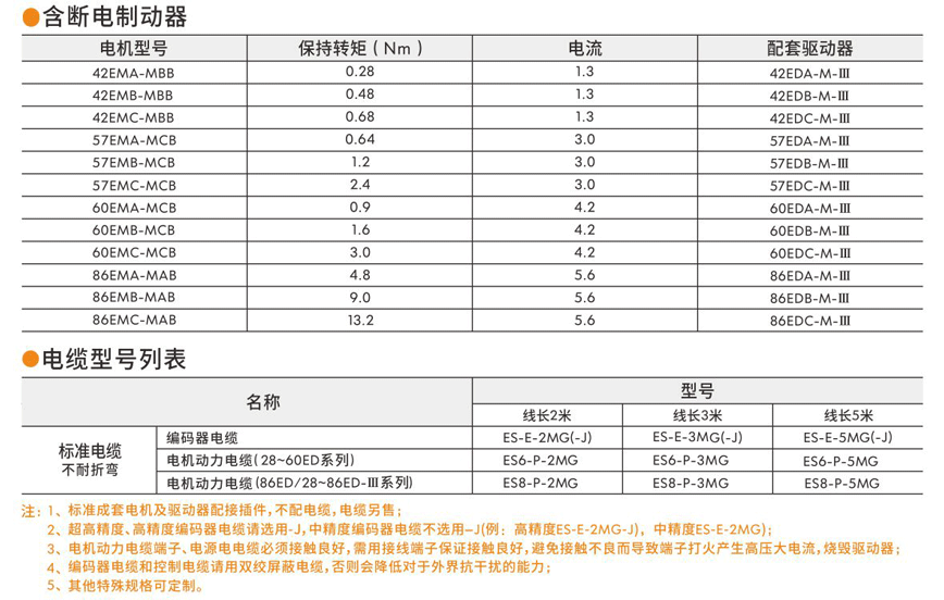 步進伺服電機