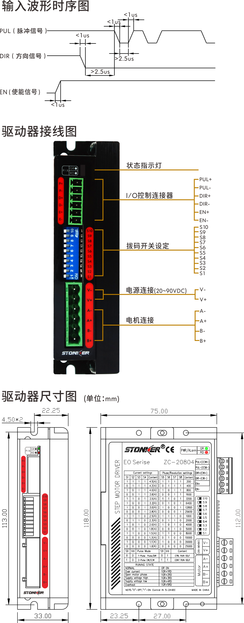 伺服驅(qū)動器