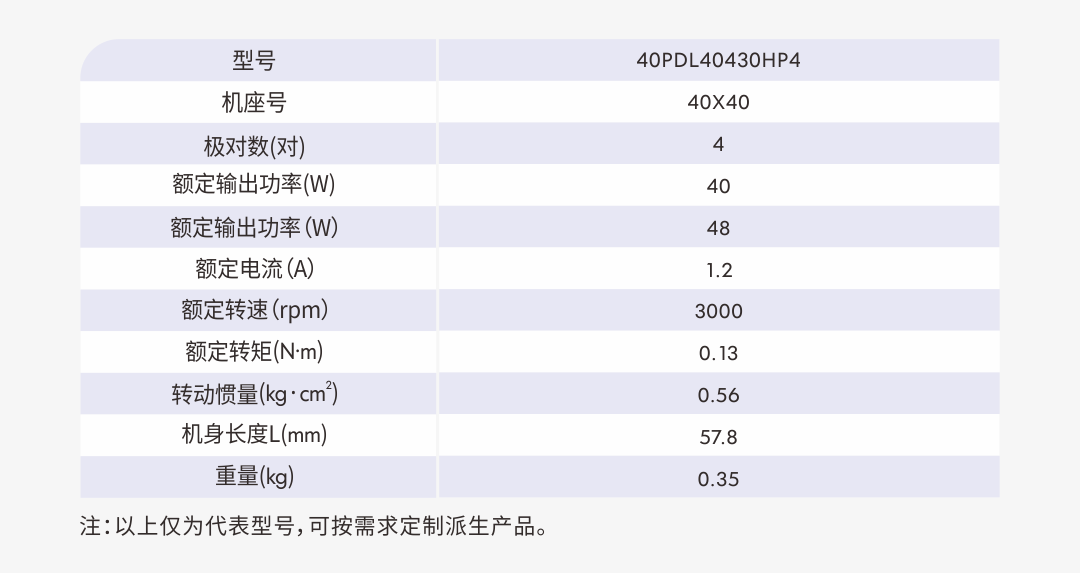 02 40PD 40W參數(shù).png