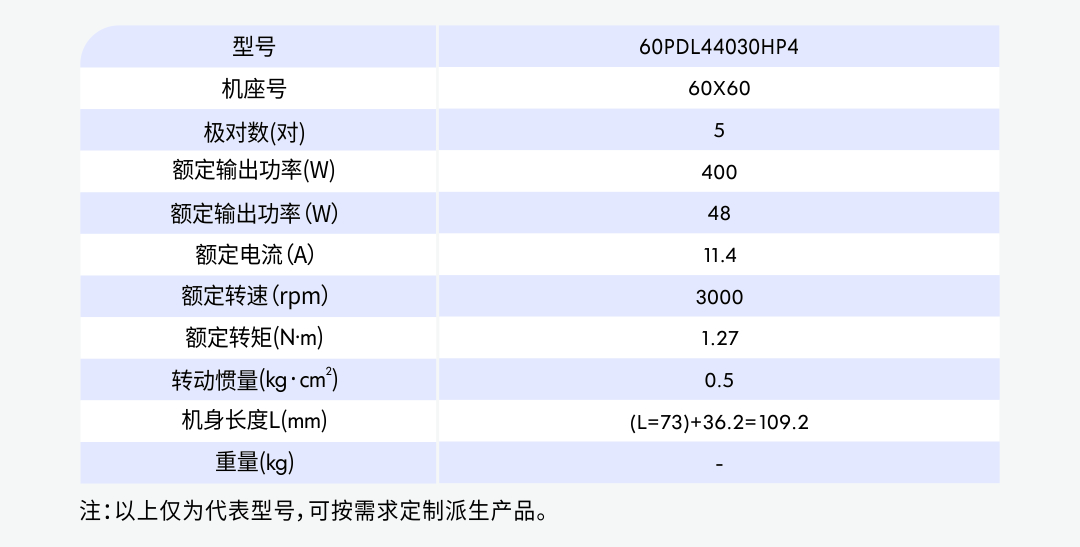 60不剎車400W參數(shù).jpg