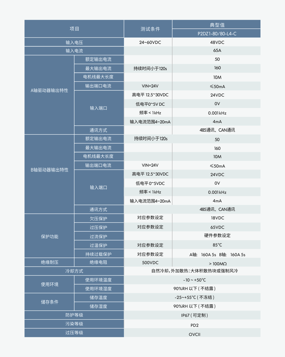 雙軸規(guī)格-無(wú)感.jpg